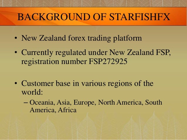 Fx options nz