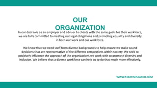 WWW.STARFISHSEARCH.COM
OUR
ORGANIZATION
In our dual role as an employer and adviser to clients with the same goals for the...