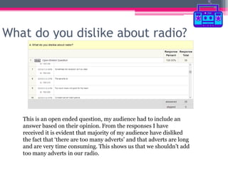What do you dislike about radio?

This is an open ended question, my audience had to include an
answer based on their opin...
