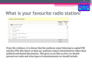 What is your favourite radio station?

From the evidence, it is shown that the audience enjoy listening to capital FM
and ...
