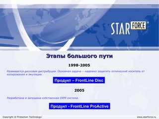 Добро Пожаловать В StarForce 2011. 24.11.11