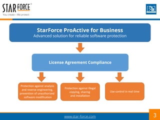 You create – We protect
www.star-force.com 3
StarForce ProActive for Business
Advanced solution for reliable software prot...