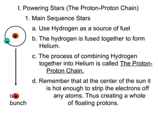 I. Powering Stars (The Proton-Proton Chain)
           1. Main Sequence Stars
              a. Use Hydrogen as a source of fuel
     +        b. The hydrogen is fused together to form
-                Helium.
              c. The process of combining Hydrogen
                 together into Helium is called The Proton-
                    Proton Chain.
          d. Remember that at the center of the sun it
               is hot enough to strip the electrons off
    of+           any atoms. Thus creating a whole
    bunch              of floating protons.
 