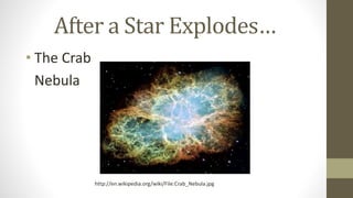 After a Star Explodes…
• The Crab
Nebula
http://en.wikipedia.org/wiki/File:Crab_Nebula.jpg
 