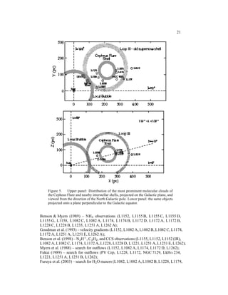 21




    Figure 5. Upper panel: Distribution of the most prominent molecular clouds of
    the Cepheus Flare and nearby interstellar shells, projected on the Galactic plane, and
    viewed from the direction of the North Galactic pole. Lower panel: the same objects
    projected onto a plane perpendicular to the Galactic equator.


Benson & Myers (1989) – NH3 observations (L1152, L1155 B, L1155 C, L1155 D,
L1155 G, L1158, L1082 C, L1082 A, L1174, L1174 B, L1172 D, L1172 A, L1172 B,
L1228 C, L1228 B, L1235, L1251 A, L1262 A);
Goodman et al. (1993) – velocity gradients (L1152, L1082 A, L1082 B, L1082 C, L1174,
L1172 A, L1251 A, L1251 E, L1262 A);
Benson et al. (1998) – N2 H+ , C3 H2 , and CCS observations (L1155, L1152, L1152 (IR),
L1082 A, L1082 C, L1174, L1172 A, L1228, L1228 D, L1221, L1251 A, L1251 E, L1262);
Myers et al. (1988) – search for outﬂows (L1152, L1082 A, L1174, L1172 D, L1262);
Fukui (1989) – search for outﬂows (PV Cep, L1228, L1172, NGC 7129, LkHα 234,
L1221, L1251 A, L1251 B, L1262);
Furuya et al. (2003) – search for H2 O masers (L1082, L1082 A, L1082 B, L1228, L1174,
 