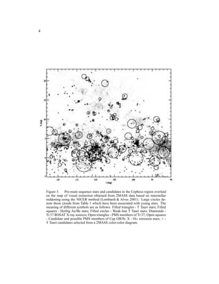 4




    Figure 3. Pre-main sequence stars and candidates in the Cepheus region overlaid
    on the map of visual extinction obtained from 2MASS data based on interstellar
    reddening using the NICER method (Lombardi & Alves 2001). Large circles de-
    note those clouds from Table 1 which have been associated with young stars. The
    meaning of different symbols are as follows: Filled triangles - T Tauri stars; Filled
    squares - Herbig Ae/Be stars; Filled circles - Weak-line T Tauri stars; Diamonds -
    Tr 37 ROSAT X-ray sources; Open triangles - PMS members of Tr 37; Open squares
    - Candidate and possible PMS members of Cep OB3b; X - Hα emission stars; + -
    T Tauri candidates selected from a 2MASS color-color diagram.
 