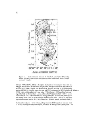 46




     Figure 14. Dust continuum emission of NGC 7129, observed at 850 µm by
     Font et al. (2001). Near-infrared sources are marked by star symbols, and H2 O maser
     sources by triangles.


between 1988 and 1993. The Li I absorption characteristic of young low-mass stars and
P Cygni proﬁle of the Hα line were recognized in the optical spectrum of RNO 138 S.
Miranda et al. (1994) suggest that RNO 138 S, probably a FUor, is the illuminating
source of RNO 138. Another interesting star is V350 Cep (denoted as IRS 1 by Cohen & Schwartz
1983), which brightened about 4 mag in the 1970’s (Semkov 2004), and has been stay-
ing at the high level since then. Liseau & Sandell (1983) detected CO outﬂows associ-
ated with both RNO 138 and V350 Cep. Herbig (2008) has shown that V350 Cep does
not belong to the class of the EXor-type eruptive young stars. The list of low-mass
pre-main sequence stars in NGC 7129, based on a literature search, is given in Table 7.

Herbig–Haro objects In the optical, a large number of HH-objects in and near NGC
7129 have been reported (Gyulbudaghian, Glushkov & Denisyuk 1978; Hartigan & Lada
 