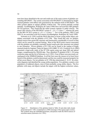 54

tems have been identiﬁed to the east and south-east of the main system of globules sur-
rounding HD 206267. The system associated with HD 206267 is dominated by bright-
rimmed globules with diffuse tails generated by the radiation ﬁeld of HD 206267. The
other systems appear as opaque globules without rims. The systems partially overlap
spatially. Gyulbudaghian, Rodr´guez & Cant´ (1986) have surveyed the GRS globules
                                 ı             o
for CO emission. They found that the radial systems separate in radial velocity. The
mean LSR velocity of the HD 206267 system is −2.8 ± 2.4 km s−1 , whereas the same
for the BD+54◦ 2612 system is +6.5 ± 1.0 km s−1 . Two of the globules, GRS 12 and
GRS 14, are associated with H2 O masers (Gyulbudaghian, Rodr´guez & Curiel 1990).
                                                                   ı
      Schwartz et al. (1991) used the IRAS data base to locate young stellar object can-
didates associated with the globules of IC 1396. They found that only six globule-
related sources have point-like structure and luminosities considerably in excess of that
which can be caused by external heating. Most of the IRAS point sources associated
with the globules are probably externally heated small-scale dust structures not related
to star formation. Eleven globules of IC 1396 can be found in the catalog of bright
rimmed clouds by Sugitani, Fukui & Ogura (1991) (BRC 32–42). Froebrich et al. (2005)
presented a large-scale study of the IC 1396 region using new deep NIR and optical
images, complemented by 2MASS data. They identiﬁed 25 globules (FSE 1–25) using
extinction maps and the list of Schwartz et al. (1991). Four of them were previously un-
catalogued in the SIMBAD database. In all but four cases the masses (or at least lower
limits) of the globules could be determined, and the size could be measured properly for
all but seven objects. For ten globules in IC 1396 they determined (J−H, H−K) color-
color diagrams and identiﬁed the young stellar population. Five globules contain a rich
population of reddened objects, most of them probably young stellar objects. The ﬁve
globules with many red objects include the targets with the highest extinction values,




     Figure 17. Distribution of the globules listed in Table 10 and other dark clouds
     projected near IC 1396, overplotted on a DSS red image of the region (open circles).
     Star symbols show the embedded protostars, and plusses mark the IRAS sources of
     uncertain nature (Schwartz et al. 1991).
 