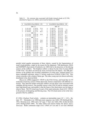 56


     Table 11. Hα emission stars associated with bright rimmed clouds in IC 1396,
     identiﬁed by Ogura et al. (2002), and revised by Ikeda et al. (2008)

        N    RA(J2000.0) Dec(J2000.0) EW       N   RA(J2000.0) Dec(J2000.0) EW
                         BRC 33                             BRC 38
         1   21 34 19.8    57 30 01    53.4    4    21 40 31.7  58 17 55     ···
         2   21 34 20.8    57 30 47     3.3    5    21 40 36.7  58 13 46     4.0
         3   21 34 49.2:   57 31 25:   66.2    6    21 40 37.0  58 14 38    63.3
                         BRC 34                7    21 40 37.2  58 15 03    29.8
         1    21 33 29.4   58 02 50    43.0    8    21 40 40.5  58 13 43     ···
         2    21 33 55.8   58 01 18     ···    9    21 40 41.3  58 15 11    26.1
                         BRC 37               10    21 40 41.7  58 14 25    14.8
         1    21 40 25.3   56 36 43     ···   11    21 40 45.0  58 15 03    75.7
         2    21 40 26.1   56 36 31    18.4   12    21 40 48.1  58 15 38    19.0
         3    21 40 26.8   56 36 23    40.9   13    21 40 48.9  58 15 00     ···
         4    21 40 27.2   56 36 30     ···   14    21 40 49.0  58 15 12     ···
         5    21 40 27.4   56 36 21     ···   15    21 40 49.2  58 17 09    22.2
         6    21 40 28.2   56 36 05     ···   16    21 41 02.0  58 15 25     ···
         7    21 40 28.8   56 36 09    78.8                 BRC 39
         8    21 40 32.4   56 38 39    14.4    1    21 45 50.3  57 26 49     ···
                         BRC 38                2    21 46 01.6  57 29 38     3.1
         1    21 40 26.2   58 14 24    22.2    3    21 46 07.1  57 26 31    13.0
         2    21 40 27.4   58 14 21    59.3    4    21 46 26.0  57 28 28     ···
         3    21 40 28.1   58 15 14    20.7   5N   21:45:54.08 57:28:18.5    9.3




parallel initial angular momentum of these objects, caused by the fragmentation of
small clouds/globules, might be the reason for the alignment. NIR photometry, IRAS
and ISOPHOT observations (Froebrich et al. 2003) led to the discovery of the driving
sources of the outﬂows. The brightest outﬂow is driven by the Class 0 source IRAS
21246+5743. Two ﬂows are driven by more evolved Class I/II objects. The JHK pho-
tometry of the globule also revealed a population of young stars, situated mainly in a
dense embedded subcluster, about 2.5 arcmin south-west of IRAS 21246+5743. This
cluster coincides with a clump of dense gas. The other young stars are almost uniformly
distributed in the observed ﬁeld.
      Zhou et al. (2006) mapped IC 1396 W in the CO(1-0) line, and found that its CO
molecular cloud may consist of three physically distinct components with different ve-
locities. They detected neither molecular outﬂows nor the dense cores associated with
candidate driving sources. One possible reason is that CO(1-0) and its isotopes cannot
trace high density gas, and another is that the beam of the observation was too large to
observe them. The CO cloud may be part of the natal molecular cloud of IC 1396 W,
in the process of disrupting and blowing away. The CO cloud seems to be in the fore-
ground of the H2 outﬂows.


IC 1396A, Elephant Trunk nebula contains an intermediate mass (M ∼ 3 M⊙ , Sp.
type: F9 – Hern´ ndez et al. 2004) pre-main sequence star, LkHα 349 (Herbig & Rao
               a
1972; Hessman et al. 1995) and a K7 type T Tauri star LkHα 349c (Cohen & Kuhi
1979; Herbig & Bell 1988). No other YSOs were known before the Spitzer Space
Telescope. Radio continuum maps of IC 1396A at 6 cm and 11 cm were obtained
 