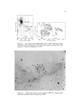 73




Figure 25. Left: 100 µm optical depth image of the L 1188/L 1204 region. Right:
Distribution of the molecular gas, IRAS point sources and Hα emission stars in the
                        ´
region of L 1188 (From Abrah´ m et al. 1995).
                              a




Figure 26. Finding chart for Hα emission objects in BRC 44, a bright-rimmed
dark cloud associated with S145 (Ogura et al. 2002).
 
