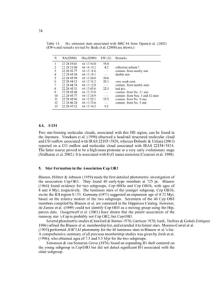 74


       Table 18. Hα emission stars associated with BRC 44 from Ogura et al. (2002)
       (EW-s and remarks revised by Ikeda et al. (2008) are shown.)

            N    RA(J2000)     Dec(J2000)       ˚
                                            EW (A)   Remarks
            1    22 28 19.01   64 13 54.0    55.8
            2    22 28 21.00   64 14 13.2     4.2    reﬂection nebula ?
            3    22 28 41.77   64 13 11.6     ···    contam. from nearby star
            4    22 28 43.54   64 13 19.1     ···    double star
            5    22 28 43.98   64 13 26.0    50.6
            6    22 28 44.12   64 13 31.2    20.1    very weak cont.
            7    22 28 44.74   64 13 12.0     ···    contam. from nearby stars
            8    22 28 45.31   64 13 05.6    22.5    bad pix.
            9    22 28 45.48   64 13 23.0     ···    contam. from No. 11 star
            10   22 28 45.77   64 13 24.9     ···    contam. from Nos. 5 and 12 stars
            11   22 28 45.96   64 13 22.1    53.5    contam. from No. 9 star
            12   22 28 46.24   64 13 25.6     ···    contam. from No. 5 star
            13   22 28 47.12   64 13 14.3     9.5




4.4.    S 134
Two star-forming molecular clouds, associated with this HII region, can be found in
the literature. Yonekura et al. (1998) observed a head-tail structured molecular cloud
and CO outﬂow associated with IRAS 22103+5828, whereas Dobashi & Uehara (2001)
reported on a CO outﬂow and molecular cloud associated with IRAS 22134+5834.
The latter source proved to be a high-mass protostar at a very early evolutionary stage
(Sridharan et al. 2002). It is associated with H2 O maser emission (Cesaroni et al. 1988).


5.     Star Formation in the Association Cep OB3

Blaauw, Hiltner & Johnson (1959) made the ﬁrst detailed photometric investigation of
the association Cep OB3. They found 40 early-type members at 725 pc. Blaauw
(1964) found evidence for two subgroups, Cep OB3a and Cep OB3b, with ages of
8 and 4 Myr, respectively. The luminous stars of the younger subgroup, Cep OB3b,
excite the HII region S 155. Garmany (1973) suggested an expansion age of 0.72 Myr,
based on the relative motion of the two subgroups. Seventeen of the 40 Cep OB3
members compiled by Blaauw et al. are contained in the Hipparcos Catalog. However,
de Zeeuw et al. (1999) could not identify Cep OB3 as a moving group using the Hip-
parcos data. Hoogerwerf et al. (2001) have shown that the parent association of the
runaway star λ Cep is probably not Cep OB2, but Cep OB3.
     Several photometric studies (Crawford & Barnes 1970; Garrison 1970; Jordi, Trullors & Galad´-Enr´quez
                                                                                                     ı ı
1996) reﬁned the Blaauw et al. membership list, and extended it to fainter stars. Moreno-Corral et al.
(1993) performed JHK′ LM photometry for the 40 luminous stars in Blaauw et al.’s list.
A comprehensive summary of all previous membership studies was given by Jordi et al.
(1996), who obtained ages of 7.5 and 5.5 Myr for the two subgroups.
     Simonson & van Someren Greve (1976) found an expanding HI shell centered on
the young subgroup in Cep OB3 but did not detect signiﬁcant H I associated with the
older subgroup.
 