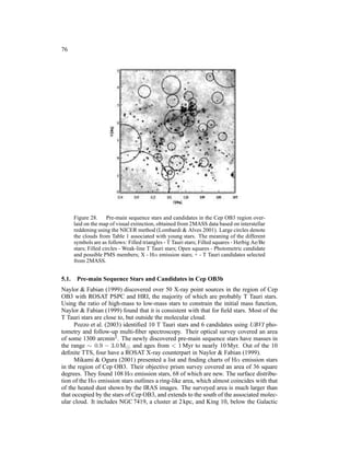 76




       Figure 28. Pre-main sequence stars and candidates in the Cep OB3 region over-
       laid on the map of visual extinction, obtained from 2MASS data based on interstellar
       reddening using the NICER method (Lombardi & Alves 2001). Large circles denote
       the clouds from Table 1 associated with young stars. The meaning of the different
       symbols are as follows: Filled triangles - T Tauri stars; Filled squares - Herbig Ae/Be
       stars; Filled circles - Weak-line T Tauri stars; Open squares - Photometric candidate
       and possible PMS members; X - Hα emission stars; + - T Tauri candidates selected
       from 2MASS.


5.1.    Pre-main Sequence Stars and Candidates in Cep OB3b
Naylor & Fabian (1999) discovered over 50 X-ray point sources in the region of Cep
OB3 with ROSAT PSPC and HRI, the majority of which are probably T Tauri stars.
Using the ratio of high-mass to low-mass stars to constrain the initial mass function,
Naylor & Fabian (1999) found that it is consistent with that for ﬁeld stars. Most of the
T Tauri stars are close to, but outside the molecular cloud.
      Pozzo et al. (2003) identiﬁed 10 T Tauri stars and 6 candidates using UBVI pho-
tometry and follow-up multi-ﬁber spectroscopy. Their optical survey covered an area
of some 1300 arcmin2 . The newly discovered pre-main sequence stars have masses in
the range ∼ 0.9 − 3.0 M⊙ and ages from < 1 Myr to nearly 10 Myr. Out of the 10
deﬁnite TTS, four have a ROSAT X-ray counterpart in Naylor & Fabian (1999).
      Mikami & Ogura (2001) presented a list and ﬁnding charts of Hα emission stars
in the region of Cep OB3. Their objective prism survey covered an area of 36 square
degrees. They found 108 Hα emission stars, 68 of which are new. The surface distribu-
tion of the Hα emission stars outlines a ring-like area, which almost coincides with that
of the heated dust shown by the IRAS images. The surveyed area is much larger than
that occupied by the stars of Cep OB3, and extends to the south of the associated molec-
ular cloud. It includes NGC 7419, a cluster at 2 kpc, and King 10, below the Galactic
 