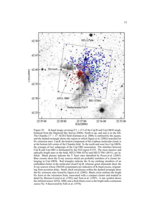 77




                                         ◦     ◦
Figure 29. R-band image covering 0. 5 × 0. 5 of the Cep B and Cep OB3b neigh-
borhood from the Digitized Sky Survey (DSS). North is up, and east is to the left.
The Chandra 17′ × 17′ ACIS-I ﬁeld (Getman et al. 2006) is outlined by the square,
and the dashed rectangle shows the region in which Ogura et al. (2002) searched for
Hα emission stars. Cep B, the hottest component of the Cepheus molecular cloud, is
at the bottom left corner of the Chandra ﬁeld. To the north and west lies Cep OB3b,
the younger of two subgroups of the Cep OB3 association. The interface between
Cep B and Cep OB3 is delineated by the H II region S 155. The most massive and
optically bright stars in the ﬁeld, HD 217086 (O7n) and HD 217061 (B1V), are la-
beled. Black plusses indicate the T Tauri stars identiﬁed by Pozzo et al. (2003).
Blue crosses show the X-ray sources which are probably members of a cluster be-
longing to Cep OB3b. Red triangles indicate the X-ray emitting members of an
embedded cluster in the molecular cloud Cep B, whereas green diamonds show the
X-ray sources whose 2MASS counterparts are indicative of K-band excess, originat-
ing from accretion disks. Small, thick red plusses within the dashed rectangle show
the Hα emission stars found by Ogura et al. (2002). Black circle outlines the bright
Hα knot on the ionization front, associated with a compact cluster and studied in
detail by Moreno-Corral et al. (1993) and Testi et al. (1995). A star symbol shows
the infrared source AFGL 3000, and a thick black cross is the bright radio continuum
source No. 9 discovered by Felli et al. (1978).
 