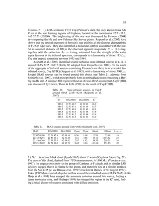 85

Cepheus F (L 1216) contains V733 Cep (Persson’s star), the only known bona ﬁde
FUor in the star forming regions of Cepheus, located at the coordinates 22:53:33.3,
+62:32:23 (J 2000). The brightening of this star was discovered by Persson (2004)
by comparing the old and new Palomar Sky Survey plates. Reipurth et al. (2007) have
shown that the optical spectrum of Persson’s star exhibits all the features characteristic
of FU Ori type stars. They also identiﬁed a molecular outﬂow associated with the star.
At an assumed distance of 800 pc the observed apparent magnitude R ∼ 17.3 mag,
together with the extinction AV ∼ 8 mag, estimated from the strength of the water
vapor features in the infrared spectrum, corresponds to a luminosity of about 135 L⊙ .
The star erupted sometime between 1953 and 1984.
     Reipurth et al. (2007) identiﬁed several nebulous near-infrared sources in L 1216
around IRAS 22151+6215 (Table 20, adopted from Reipurth et al. 2007). To the south
of the aggregate of infrared sources containing Persson’s star there is an extended far-
infrared source, Cep F(FIR) (Sargent et al. 1983), with a luminosity of about 500 L⊙ .
Several IRAS sources can be found around this object (see Table 21, adopted from
Reipurth et al. 2007), which most probably form an embedded cluster containing a Her-
big Ae/Be star. A compact HII region without an obvious IRAS counterpart, Cep F(HII),
was discovered by Harten, Thum & Felli (1981) to the south of Cep F(FIR).

                      Table 20.  Near-infrared sources in Cep F
                      around IRAS 22151+6215 (Reipurth et al.
                      2007)
                             ID       RA(2000)     Dec(2000)      K′
                             IRS 1    22 53 40.7      62 32 02   16.3
                             IRS 2    22 53 41.1      62 31 56   13.7
                             IRS 3    22 53 40.9      62 31 49   18.1
                             IRS 4    22 53 41.0      62 31 48   17.4
                             IRS 5    22 53 41.2      62 31 48   15.6
                             IRS 6    22 53 43.3      62 31 46   14.2



     Table 21.   IRAS sources around Cep F(FIR) (Reipurth et al. 2007)
    IRAS          RA(2000)        Dec(2000)   12µm      25µm      60µm      100µm     LIRAS
    22507+6208    22 50 47.9      62 08 16    0.54:      1.00     12.99:     53.98     18
    22152+6201    22 51 14.1      62 01 23    1.61       4.86     13.11    <104.62     23
    22518+6208    22 51 53.5      62 08 02    2.07       1.92:    34.53     210.21:    56
    22521+6205    22 52 08.0      62 05 51    0.62       1.84    <21.48     257.23:    49




L 1211 is a class 5 dark cloud (Lynds 1962) about 1◦ west of Cepheus A (see Fig. 27).
The mass of this cloud, derived from 13 CO measurements, is 1900 M⊙ (Yonekura et al.
1997). Its angular proximity to the group of Cepheus A-F clouds and its similar LSR
velocity suggest that it is related to the group, and therefore lies at a similar distance
from the Sun (725 pc, see Blaauw et al. 1959; Crawford & Barnes 1970; Sargent 1977).
Fukui (1989) has reported a bipolar outﬂow around the embedded source IRAS 22453+6146.
Harju et al. (1993) have mapped the ammonia emission around this source, ﬁnding a
dense molecular core, and Hodapp (1994) has imaged the region in the K′ band, ﬁnd-
ing a small cluster of sources associated with diffuse emission.
 