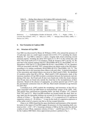 87


       Table 23.   Herbig–Haro objects in the Cepheus OB3 molecular clouds.
        Name       RA(2000)     Dec(2000)   Source             Cloud      d   Reference
        [H89] W3   22 56 08.8   +62 01 44                      Cep A    700   2
        HH 168     22 56 18.0   +62 01 47   HW 2               Cep A    700   1,5
        HH 169     22 56 34.8   +62 02 36   HW 2               Cep A    700   3
        HH 174     22 56 58.5   +62 01 42   HW 2               Cep A    700   4
        HH 377     23 03 00.0   +61 42 00   IRAS 23011+6126    Cep E    700   6


References:     1 – Gyulbudaghian, Glushkov & Denisyuk (1978); 2 – Hughes (1989); 3 –
Corcoran, Ray & Mundt (1993); 4 – Bally et al. (1999); 5 – Hartigan, Morse & Bally (2000); 6 –
Devine et al. (1997).



6.     Star Formation in Cepheus OB4

6.1.    Structure of Cep OB4

Cep OB4 was discovered by Blanco & Williams (1959), who noticed the presence of
                                                            ◦     ◦
16 early-type stars in a small region around (l,b)=(118. 4,+4. 7), including the cluster
Berkeley 59. Cep OB4 is related to a dense, irregular dark cloud containing several
emission regions, including the dense H II region S 171 (W 1) in the central part, and
NGC 7822 to the north of S 171 (Lozinskaya, Sitnik & Toropova 1987), see Fig. 34. We
note that in the original catalogs both W 1 (RA(J2000)=00 02 52; Dec(J2000)=+67 14,
Westerhout 1958) and S 171 (RA(J2000)=00 04 40.3; Dec(J2000)=+67 09, Sharpless
1959) are associated with NGC 7822, situated about one degree north of the HII region,
according to its catalog coordinates (RA(J2000)=00 03.6; Dec(J2000)=+68 37). The
Simbad data server also associates these objects with each other. A detailed description
of the association and related objects was given by MacConnell (1968). He identiﬁed
42 members earlier than B8 at 845 pc. MacConnell’s UBV photometric study of the
luminous members of Cep OB4 revealed a correlation between the luminosity and red-
dening of the stars: the O and early B stars were found only within the cloud, whereas
later B type stars are found only outside the cloud due to the incompleteness of their
detection. Based on the absence of supergiants, an earliest spectral type of O7 V, and
the gravitational contraction time of a B8 star, MacConnell estimated an age between
0.6 and 6 Myr.
      Lozinskaya et al. (1987) studied the morphology and kinematics of the H II re-
gions associated with Cep OB4 based on monochromatic images of the [OIII], [NII],
                                                                               ◦
[SII] and Hα lines, and found two expanding shells: one shell, of radius ∼0. 7, connects
NGC 7822 and S 171. Most Cep OB4 members are located inside this shell; their en-
ergy input into the interstellar medium can account for its observed size and expansion
velocity of 10 km s−1 . The other shell, of radius ∼1. 5, is centered on S 171 and has an
                                                        ◦

expansion velocity of ∼30–40 km s     −1 ; it may be the result of a supernova explosion or

of the stellar wind of a massive star that so far has escaped detection.
      Olano et al. (2006) found that the space distribution and kinematics of the interstel-
lar matter in the region of Cep OB4 suggest the presence of a big expanding shell, cen-
tered on (l,b) ∼ (122◦ ,+10◦ ). Assuming a distance of 800 pc for the center they derived
a radius of some 100 pc, expansion velocity of 4 km s−1 , and HI mass of 9.9 × 104 M⊙
for the Cepheus OB4 Shell, whose approximate position is plotted in Fig. 1.
 