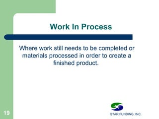 STAR FUNDING, INC.19
Work In Process
Where work still needs to be completed or
materials processed in order to create a
finished product.
 