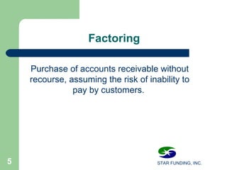 STAR FUNDING, INC.5
Factoring
Purchase of accounts receivable without
recourse, assuming the risk of inability to
pay by customers.
 