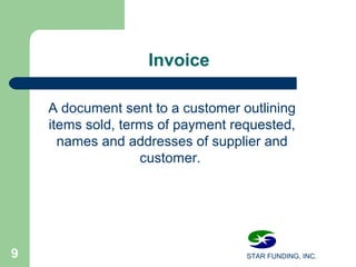 STAR FUNDING, INC.9
Invoice
A document sent to a customer outlining
items sold, terms of payment requested,
names and addresses of supplier and
customer.
 