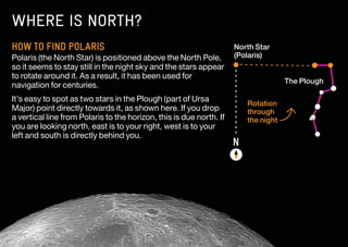 Stargazing Guide for Beginners | PDF