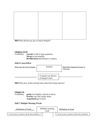 Stargirl study guide | PDF