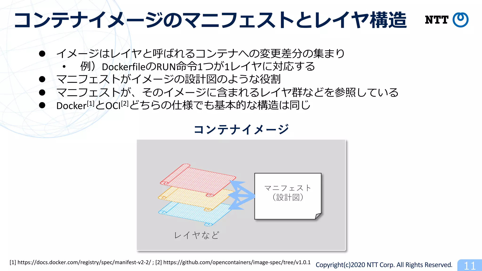 Copyright(c)2020 NTT Corp. All Rights Reserved
l 1 1
• Dockerfile1RUN 1 1
l 1 1
l 1
l Docker[1] OCI[2] 1
[1] https://docs.docker.com/registry/spec/manifest-v2-2/ ; [2] https://github.com/opencontainers/image-spec/tree/v1.0.1
 