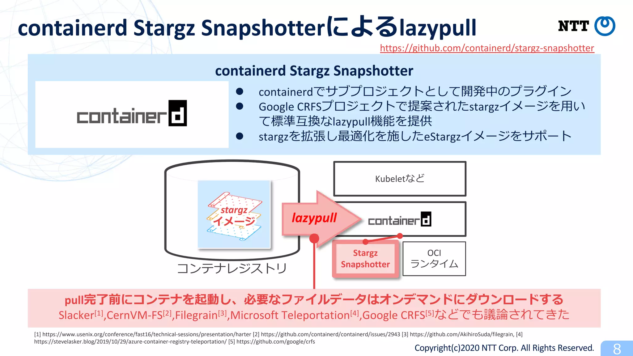 Copyright(c)2020 NTT Corp. All Rights Reserved
containerd Stargz Snapshotter lazypull
l containerd 8
l Google CRFS 8 stargz
lazypull
l stargz eStargz 8
containerd Stargz Snapshotter
https://github.com/containerd/stargz-snapshotter
Stargz
Snapshotter
Kubelet
OCI
8
lazypull
stargz
pull
Slacker[1],CernVM-FS[2],Filegrain[3],Microsoft Teleportation[4],Google CRFS[5]
[1] https://www.usenix.org/conference/fast16/technical-sessions/presentation/harter [2] https://github.com/containerd/containerd/issues/2943 [3] https://github.com/AkihiroSuda/filegrain, [4]
https://stevelasker.blog/2019/10/29/azure-container-registry-teleportation/ [5] https://github.com/google/crfs
 