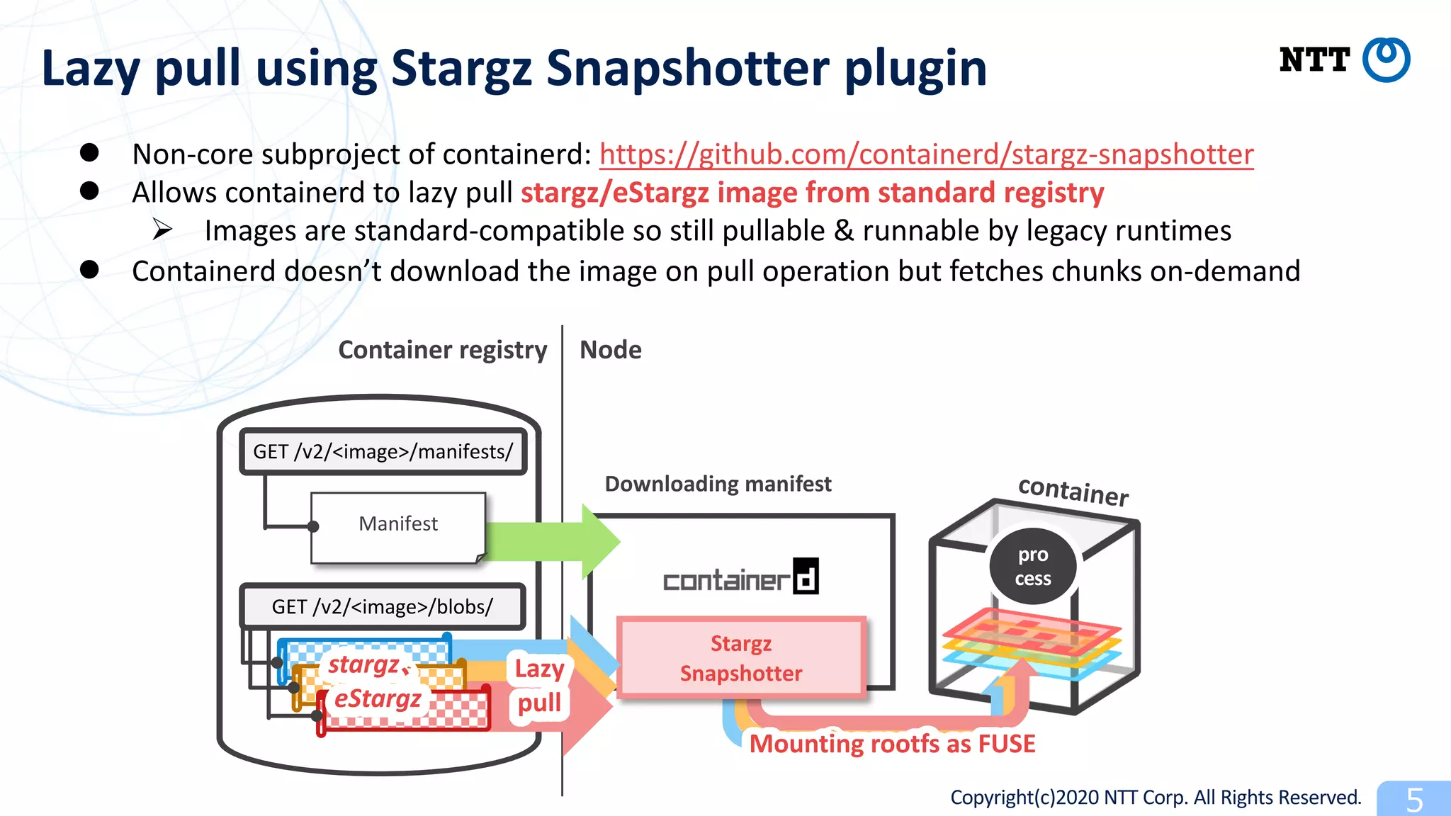 Copyright(c)2020 NTT Corp. All Rights Reserved
Lazy pull using Stargz Snapshotter plugin
l Non-core subproject of containerd: https://github.com/containerd/stargz-snapshotter
l Allows containerd to lazy pull stargz/eStargz image from standard registry
Ø Images are standard-compatible so still pullable & runnable by legacy runtimes
l Containerd doesn’t download the image on pull operation but fetches chunks on-demand
pro
cess
container
Node
Stargz
Snapshotter
Mounting rootfs as FUSE
Lazy
pull
Manifest
GET /v2/<image>/manifests/
GET /v2/<image>/blobs/
stargz
eStargz
Container registry
Downloading manifest
 