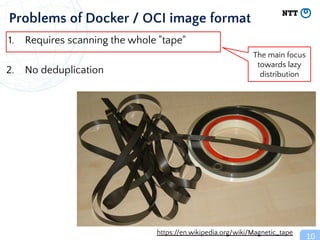 1. Requires scanning the whole "tape"
2. No deduplication
10
Problems of Docker / OCI image format
https://en.wikipedia.or...