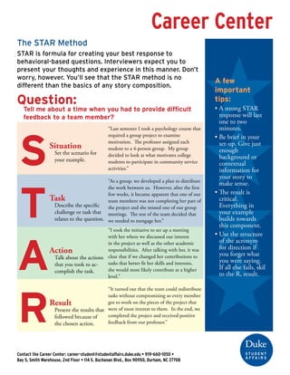 Career Center 
The STAR Method 
STAR is formula for creating your best response to 
behavioral-based questions. Interviewers expect you to 
present your thoughts and experience in this manner. Don’t 
worry, however. You’ll see that the STAR method is no 
different than the basics of any story composition. 
Question: 
Tell me about a time when you had to provide difficult 
feedback to a team member? 
“Last semester I took a psychology course 
that required a group project to examine 
motivation. The professor assigned each 
student to a 4-person group. My group 
decided to look at what motivates college 
students to participate in community 
service activities.” 
“As a group, we developed a plan 
to distribute the work between us. 
However, after the first few weeks, it 
became apparent that one of our team 
members was not completing her part 
of the project and she missed one of our 
group meetings. The rest of the team 
decided that we needed to reengage her.” 
“I took the initiative to set up a meeting 
with her where we discussed our interest 
in the project as well as the other 
academic responsibilities. After talking 
with her, it was clear that if we changed 
her contributions to tasks that better fit 
her skills and interests, she would most 
likely contribute at a higher level.” 
“It turned out that the team could 
redistribute tasks without compromising 
so every member got to work on the 
pieces of the project that were of 
most interest to them. In the end, we 
completed the project and received 
positive feedback from our professor.” 
S 
T 
A 
R 
Situation 
Set the scenario for 
your example. 
Task 
Describe the specific 
challenge or task that 
relates to the question. 
Action 
Talk about the actions 
that you took to 
accomplish the task. 
Result 
Present the results 
that followed because 
of the chosen action. 
A few 
important 
tips: 
• A strong STAR 
response will last 
one to two 
minutes. 
• Be brief in your 
set-up. Give just 
enough 
background or 
contextual 
information for 
your story to 
make sense. 
• The result is 
critical. 
Everything in 
your example 
builds towards 
this component. 
• Use the structure 
of the acronym 
for direction if 
you forget what 
you were saying. 
If all else fails, 
skil to the R, 
result. 
Duke Career Center • studentaffairs.duke.edu/career • 919-660-1050 • 
Bay 5, Smith Warehouse, 2nd Floor • 114 S. Buchanan Blvd., Box 90950, Durham, NC 27708 
 