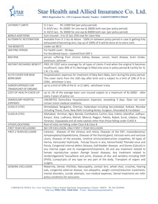 Star Health Insurance - Family Health Optima new updated premium | PDF