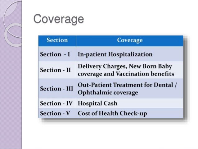 Star health insurance Star health insurance