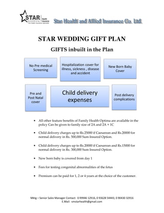 STAR WEDDING GIFT PLAN
                GIFTS inbuilt in the Plan

No Pre medical           Hospitalization cover for           New Born Baby
  Screening              illness, sickness , disease            Cover
                                and accident




 Pre and                 Child delivery                           Post delivery
Post Natal
  cover                    expenses                              complications




   •   All other feature benefits of Family Health Optima are available in the
       policy Can be given to family size of 2A and 2A + 1C

   •   Child delivery charges up to Rs.25000 if Caesarean and Rs.20000 for
       normal delivery in Rs. 500,000 Sum Insured Option.

   •   Child delivery charges up to Rs.20000 if Caesarean and Rs.15000 for
       normal delivery in Rs. 300,000 Sum Insured Option.

   •   New born baby is covered from day 1

   •   Fees for testing congenital abnormalities of the fetus

   •   Premium can be paid for 1, 2 or 4 years at the choice of the customer.




 Mktg – Senior Sales Manager Contact: 0 99946 12916, 0 93628 54443, 0 90430 32916
                         E.Mail: smstarhealth@gmail.com
 