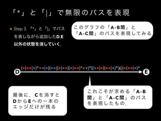 正規表現入門 星の高さを求めて