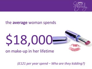 the average woman spends
$18,000
on make-up in her lifetime
(£121 per year spend – Who are they kidding?)
 