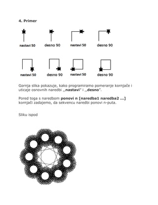 4. Primer
Gornja slika pokazuje, kako programiramo pomeranje kornjače i
uticaje osnovnih naredbi ,,nastavi” i ,,desno”.
Pored toga s naredbom ponovi n [naredba1 naredba2 ...]
kornjači zadajemo, da sekvencu naredbi ponovi n-puta.
Sliku ispod
 