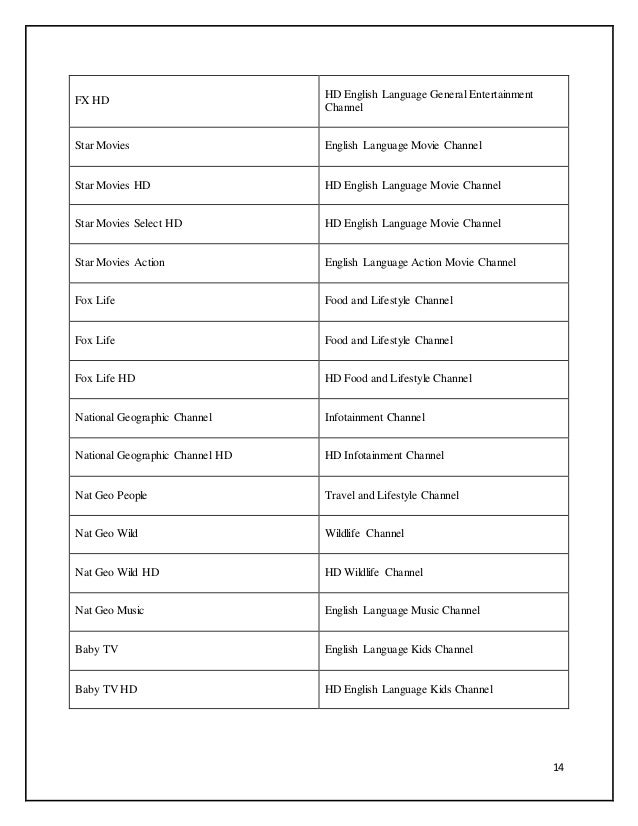 project report on star india conglomerate project report on star india conglomerate