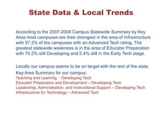 State Data & Local Trends 	According to the 2007-2008 Campus Statewide Summary by Key Area most campuses are their strongest in the area of Infrastructure with 57.2% of the campuses with an Advanced Tech rating. The greatest statewide weakness is in the area of Educator Preparation with 74.2% still Developing and 5.4% still in the Early Tech stage.	Locally our campus seems to be on target with the rest of the state.  	Key Area Summary for our campus:Teaching and Learning  - Developing TechEducator Preparation and Development – Developing TechLeadership, Administration, and Instructional Support – Developing TechInfrastructure for Technology – Advanced Tech