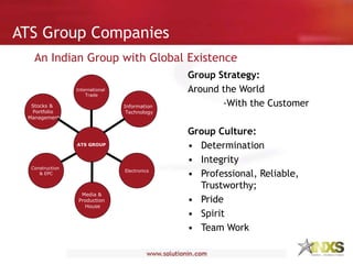 ATS Group Companies
Industry
Group Strategy
Group Strategy:
Around the World
-With the Customer
Group Culture:
• Determination
• Integrity
• Professional, Reliable,
Trustworthy;
• Pride
• Spirit
• Team Work
Construction
& EPC
Electronics
International
Trade
ATS GROUP
Stocks &
Portfolio
Management
Information
Technology
Media &
Production
House
An Indian Group with Global Existence
 