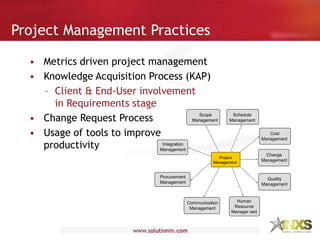 • Metrics driven project management
• Knowledge Acquisition Process (KAP)
– Client & End-User involvement
in Requirements stage
• Change Request Process
• Usage of tools to improve
productivity
Scope
Management
Project
Management
Human
Resource
Management
Communication
Management
Procurement
Management
Schedule
Management
Quality
Management
Cost
Management
Integration
Management
Change
Management
Project Management Practices
 
