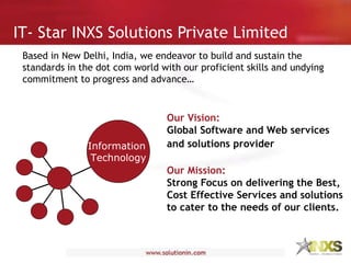 IT- Star INXS Solutions Private Limited
Based in New Delhi, India, we endeavor to build and sustain the
standards in the dot com world with our proficient skills and undying
commitment to progress and advance…
Information
Technology
Our Vision:
Global Software and Web services
and solutions provider
Our Mission:
Strong Focus on delivering the Best,
Cost Effective Services and solutions
to cater to the needs of our clients.
 