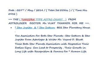 Date : 029TH / May / 2014 / ( Total Set 05Nos. ) / ( Time Hrs.
0932 )
~~ THE ( *UNICORN TYPE ASTRO CHART ) FROM
ASTROLOGER DOCTOR Mr. VIJAY THAKKER FOR ME ~~.
 * Star Jupiter & * Star Satturn @02 Star Planetary House
.
The Association For Both Star Planets : Star Satturn & Star
Jupiter From Astrologer & Writer Mr. Vasant D. Bhatt.
These Both Star Planets Association with Respective Their
Zodiac Signs Can Lead to Prosperity . Their Growth in
Long Life with Recognition & Famous For * Human Life.
 