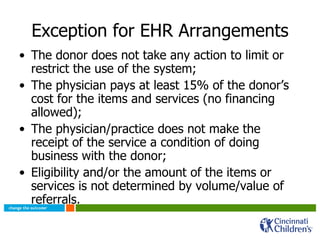 Exception for EHR Arrangements The donor does not take any action to limit or restrict the use of the system; The physician pays at least 15% of the donor’s cost for the items and services (no financing allowed); The physician/practice does not make the receipt of the service a condition of doing business with the donor; Eligibility and/or the amount of the items or services is not determined by volume/value of referrals. 