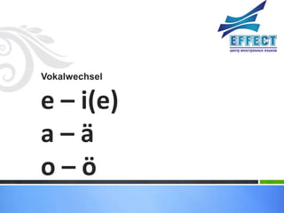 Vokalwechsel


e – i(e)
a–ä
o–ö
 
