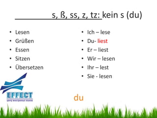 s, ß, ss, z, tz: kein s (du)
•   Lesen                 •   Ich – lese
•   Grüßen                •   Du- liest
•   Essen                 •   Er – liest
•   Sitzen                •   Wir – lesen
•   Übersetzen            •   Ihr – lest
                          •   Sie - lesen


                       du
 