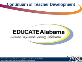 Continuum of Teacher Development 