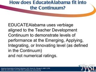 How does EducateAlabama fit into the Continuum? EDUCATEAlabama uses verbiage aligned to the Teacher Development Continuum to demonstrate levels of performance at the Emerging, Applying, Integrating, or Innovating level (as defined in the Continuum) and not numerical ratings.  