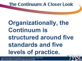 The Continuum: A Closer Look Organizationally, the Continuum is structured around five standards and five levels of practice.  