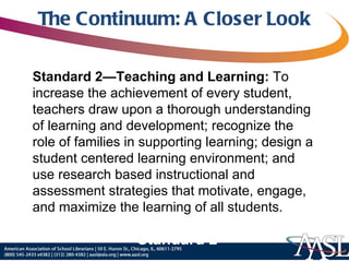 The Continuum: A Closer Look Standard 2—Teaching and Learning:  To increase the achievement of every student, teachers draw upon a thorough understanding of learning and development; recognize the role of families in supporting learning; design a student centered learning environment; and use research based instructional and assessment strategies that motivate, engage, and maximize the learning of all students. Standard 2 