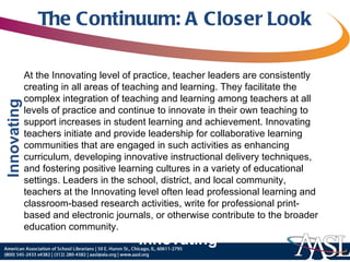 The Continuum: A Closer Look At the Innovating level of practice, teacher leaders are consistently creating in all areas of teaching and learning. They facilitate the complex integration of teaching and learning among teachers at all levels of practice and continue to innovate in their own teaching to support increases in student learning and achievement. Innovating teachers initiate and provide leadership for collaborative learning communities that are engaged in such activities as enhancing curriculum, developing innovative instructional delivery techniques, and fostering positive learning cultures in a variety of educational settings. Leaders in the school, district, and local community, teachers at the Innovating level often lead professional learning and classroom-based research activities, write for professional print-based and electronic journals, or otherwise contribute to the broader education community.  Innovating 