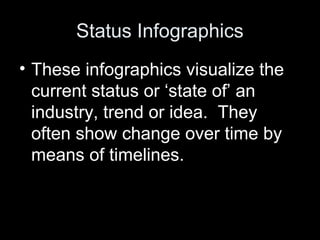 Status Infographics
• These infographics visualize the
current status or ‘state of’ an
industry, trend or idea. They
often show change over time by
means of timelines.
 